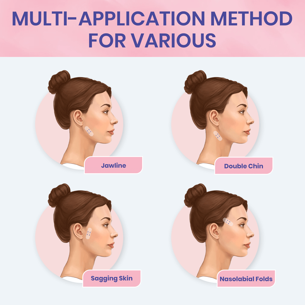 Bloomelle V-Face Lifting Invisible Adhesive Tape