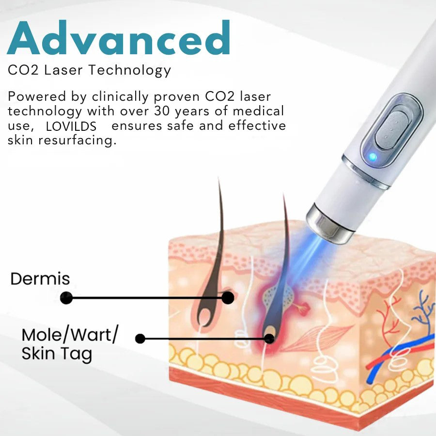 Bloomelle ClearSkin™ Precision Skin Pen